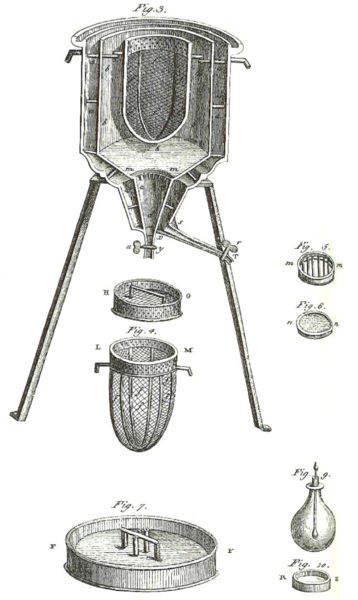 Automatic Pan Stirrer