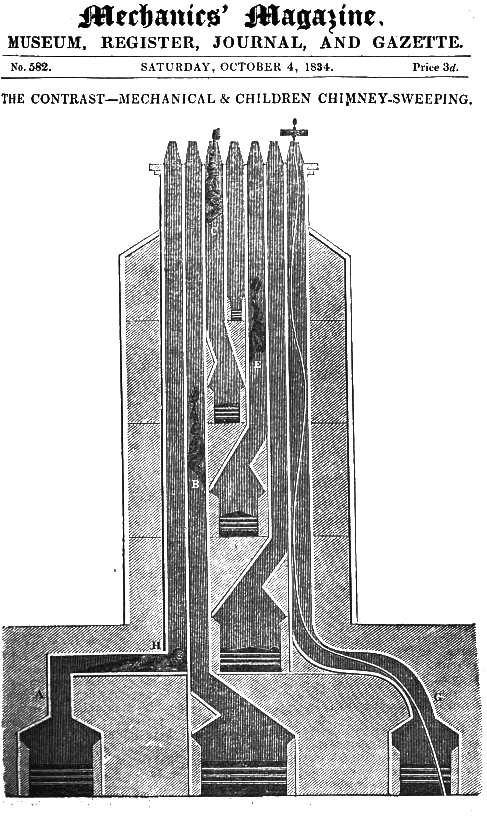 Automatic Smoke Vent