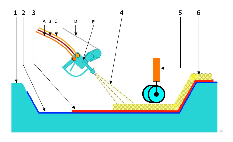Chopper Spray Gun