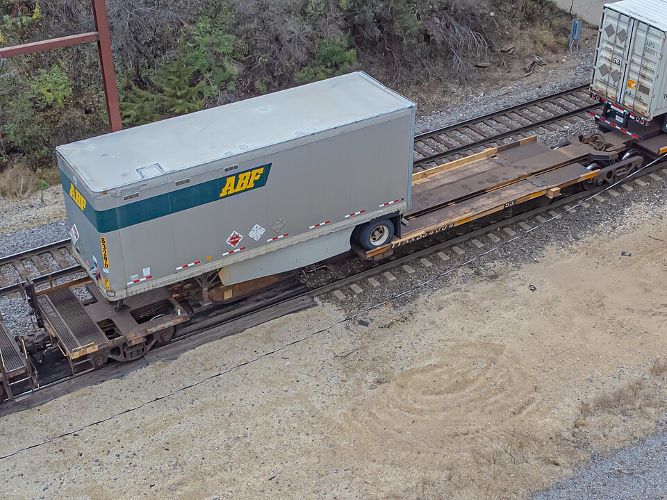 Container Flatcar (Well Car)