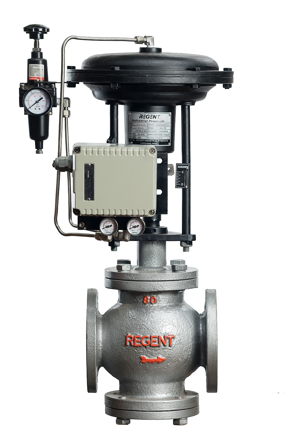 Control Valve