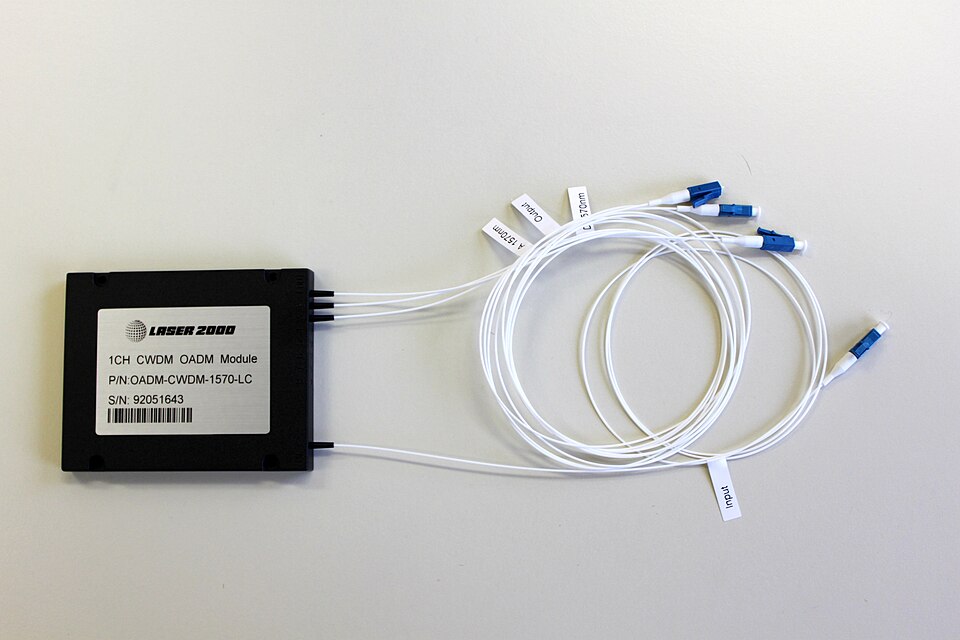 CWDM Multiplexer
