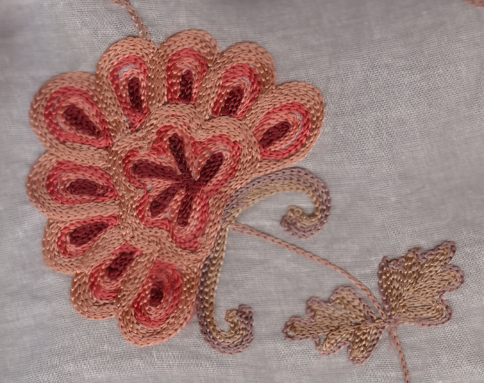 Embroidery Machine