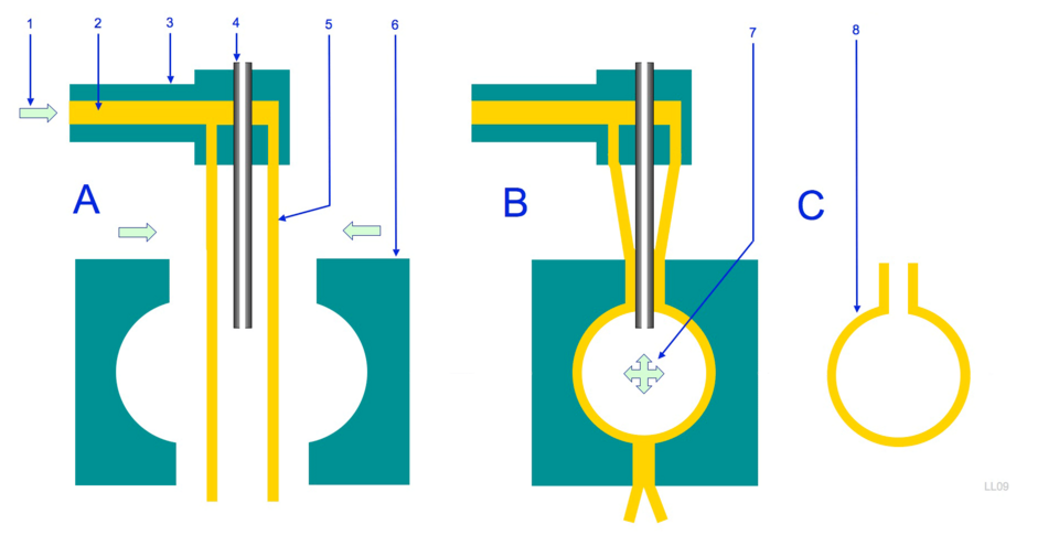 Extrusion Blow Molding Machine