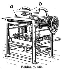 Folding & Inserting Machine