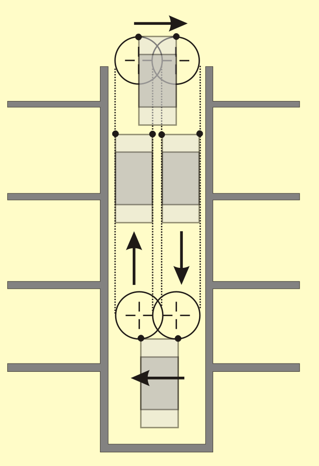 Four-Post Storage Lift