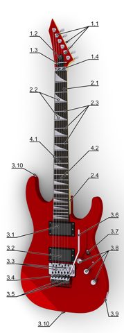 Electric Guitar (Superstrat based on ESP KH - vertical) - with hint lines and numbers.png