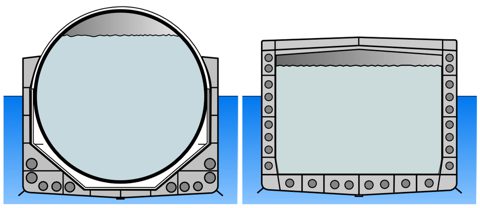LNG tanker 2 types (front view).PNG