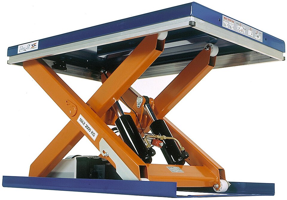 Industrial Goods Lift