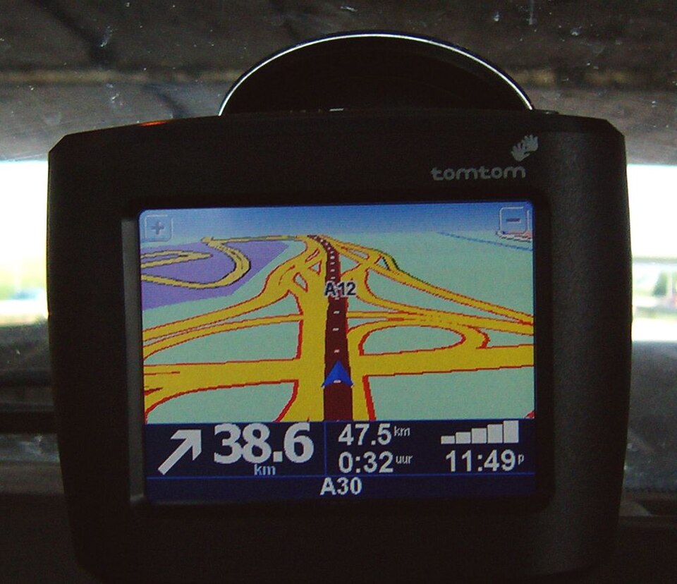 Handheld GPS