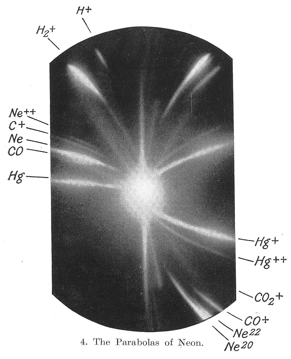 Mass Spectrometer