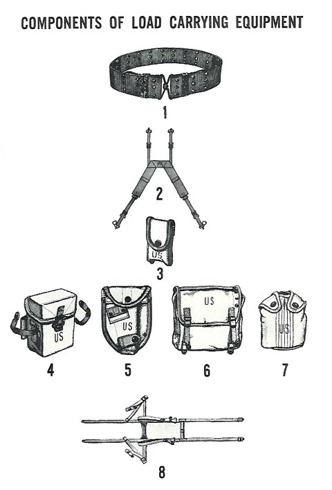 Mattress Roll-Pack Machine