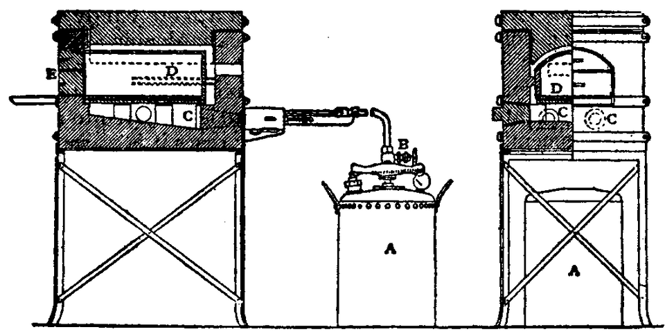 Muffle Furnace