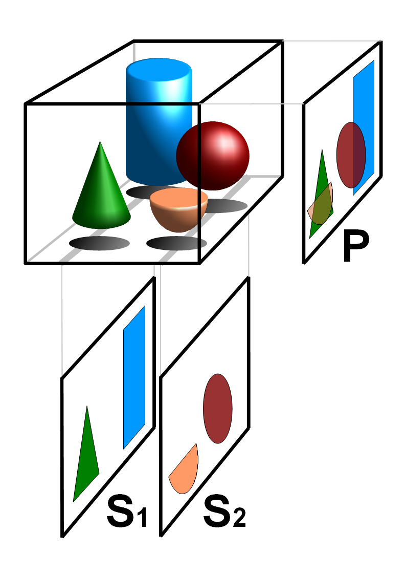 Muon Tomography Detector