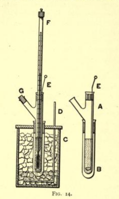 Freezing-Point Osmometer