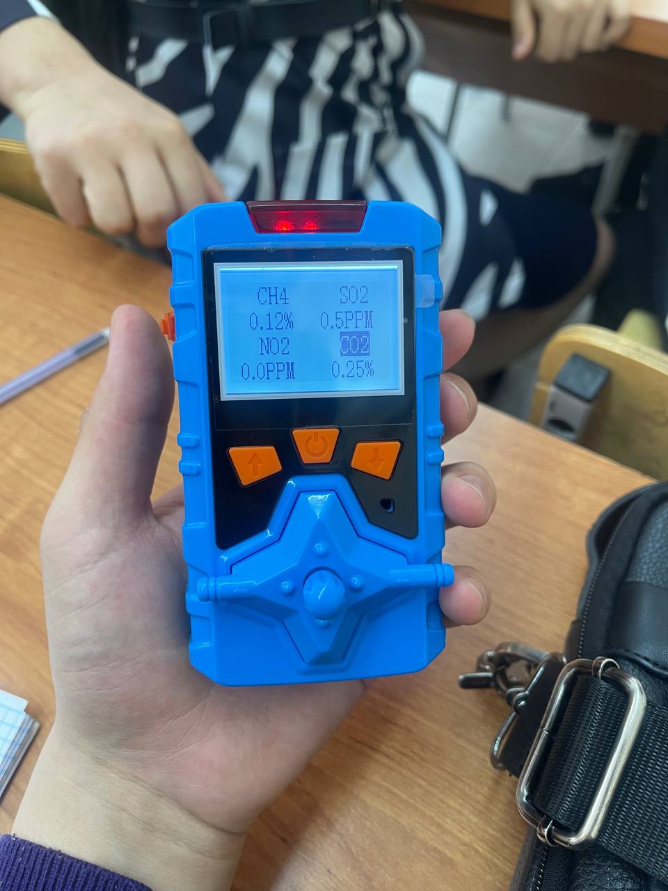 Portable 4-Gas Detector