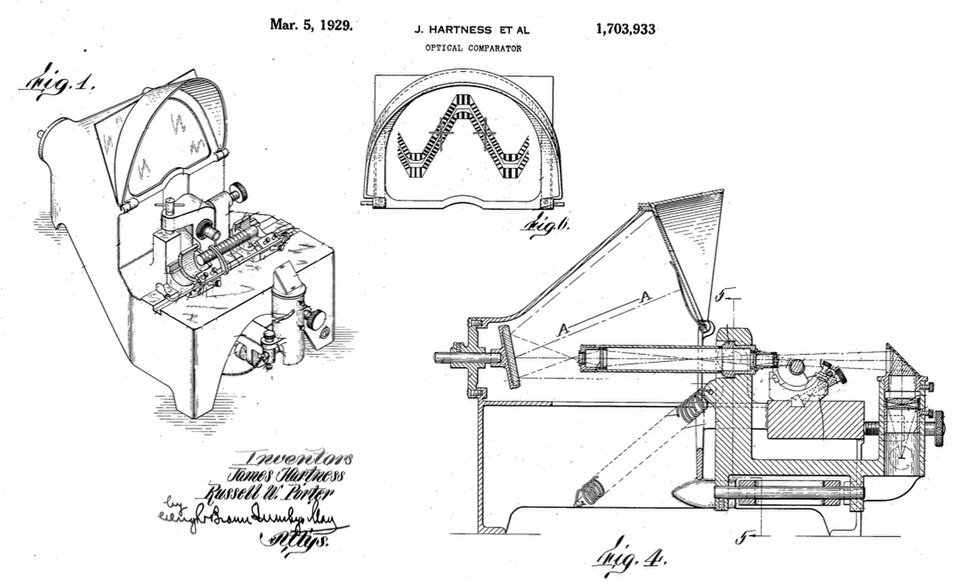 Profile Projector