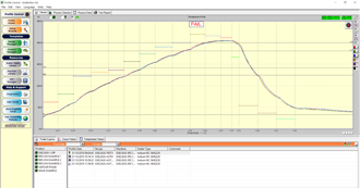 SMT Reflow Oven