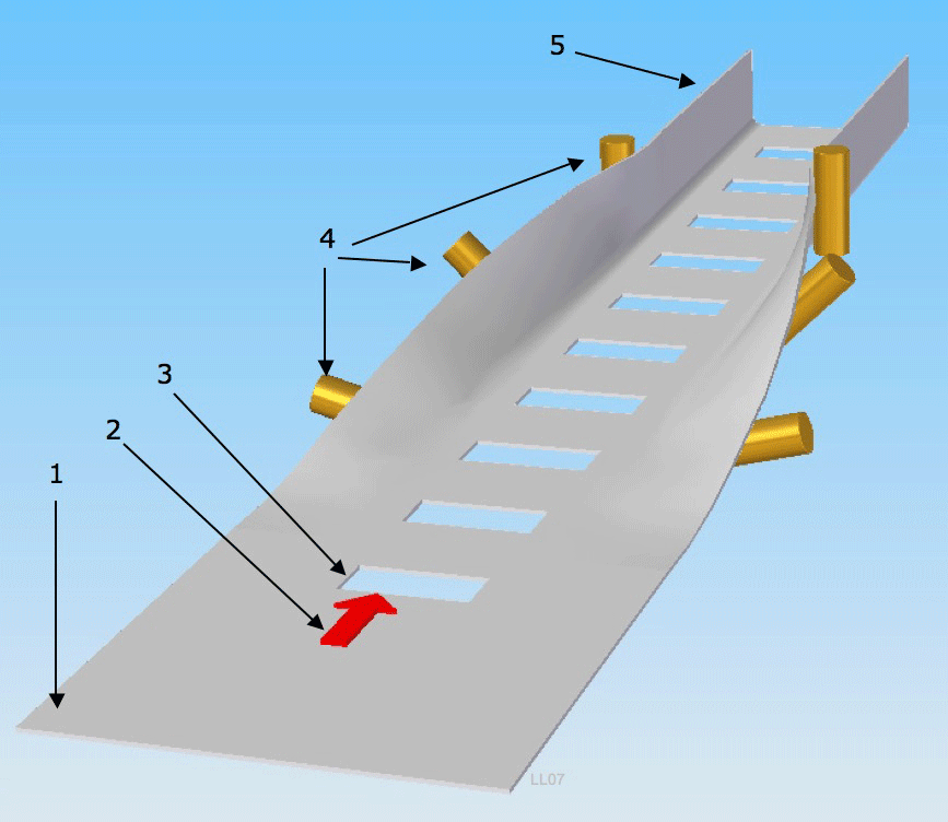 Roll Forming Machine