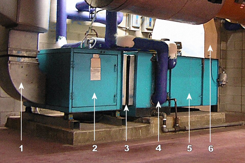 Rooftop Package Unit