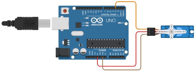 Internals of a small hobby servo: DC motor, gear train, potentiometer, and control board