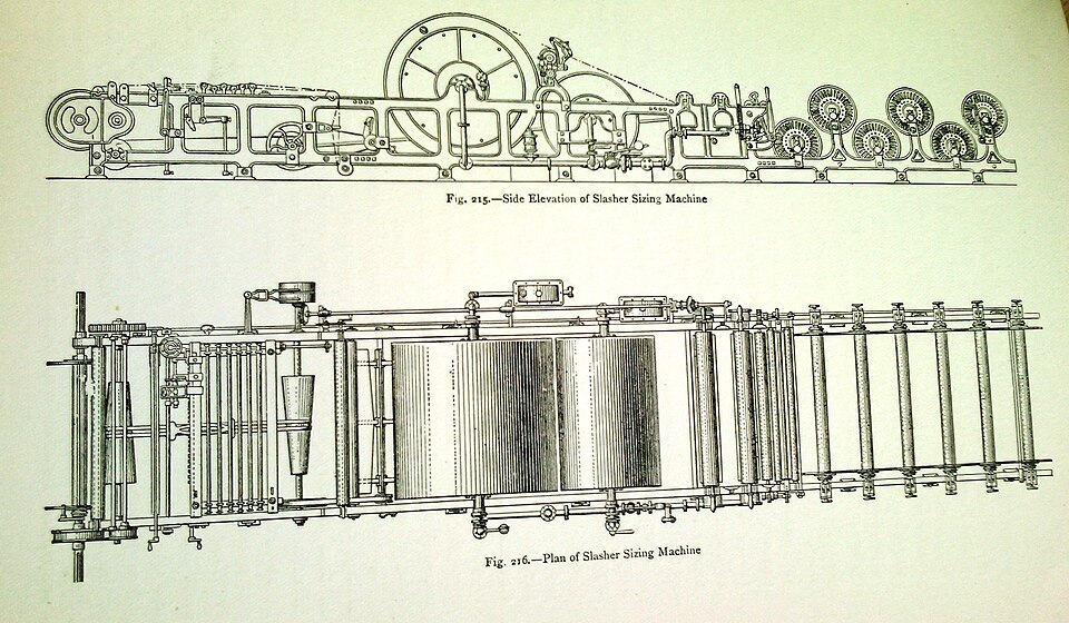 Warp Sizing Machine
