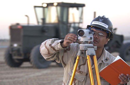Automatic Surveying Level
