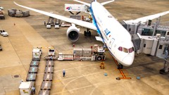Aircraft GPU (Ground Power Unit)
