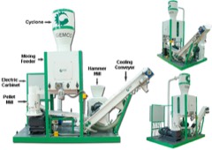 Biomass Pellet Plant