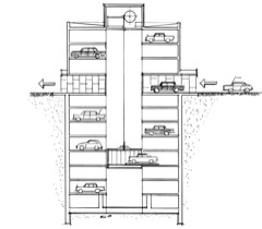 Car Elevator