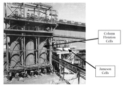 Flotation Column