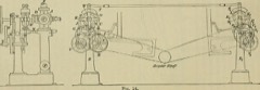Crankshaft Grinder