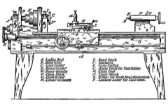 Engine Lathe: Manual horizontal lathe with headstock, tailstock and carriage for turning metal
