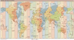 GPS NTP Time Server