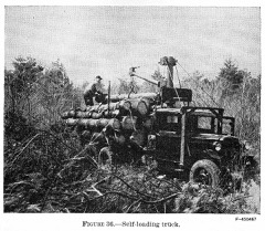 Self-Loading Log Truck