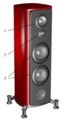 Loudspeaker Management Processor