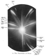 Mass Spectrometer