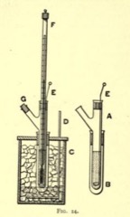 Freezing-Point Osmometer