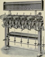 Package Yarn Dyeing Machine
