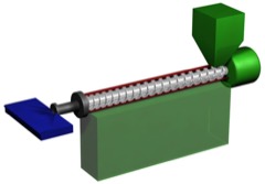 Pipe Extrusion Line