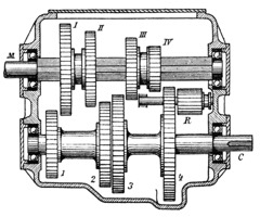 Reduction Gearbox