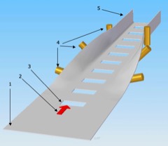 Roll Forming Machine