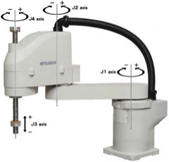 SCARA Robot