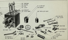 Screw Press for Forging: Friction or servo screw press that delivers impact energy for die forging