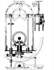 Marine Steering Gear