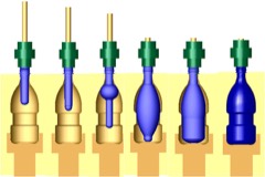 Stretch Blow Molding Machine: Machine that stretches and blows preforms into PET bottles