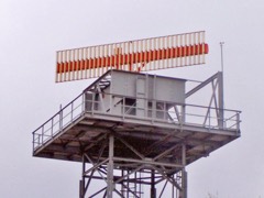 Ground Surveillance Radar