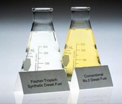 Syngas Cleanup System