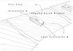 Tilt-Tray Sorter