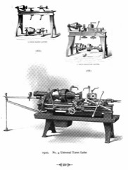 Turret Lathe: Lathe with an indexing turret holding multiple tools for repetitive turning jobs